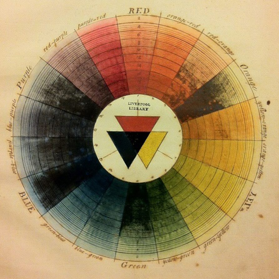 the natural sistem of colours
